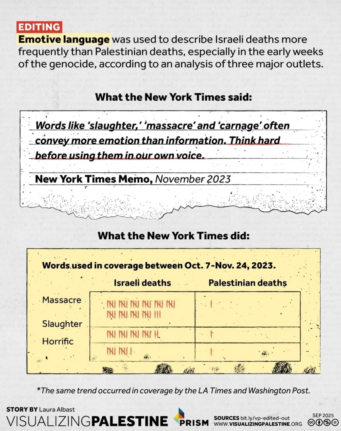 LP-Deflection-Bias-Silencing-Media-8