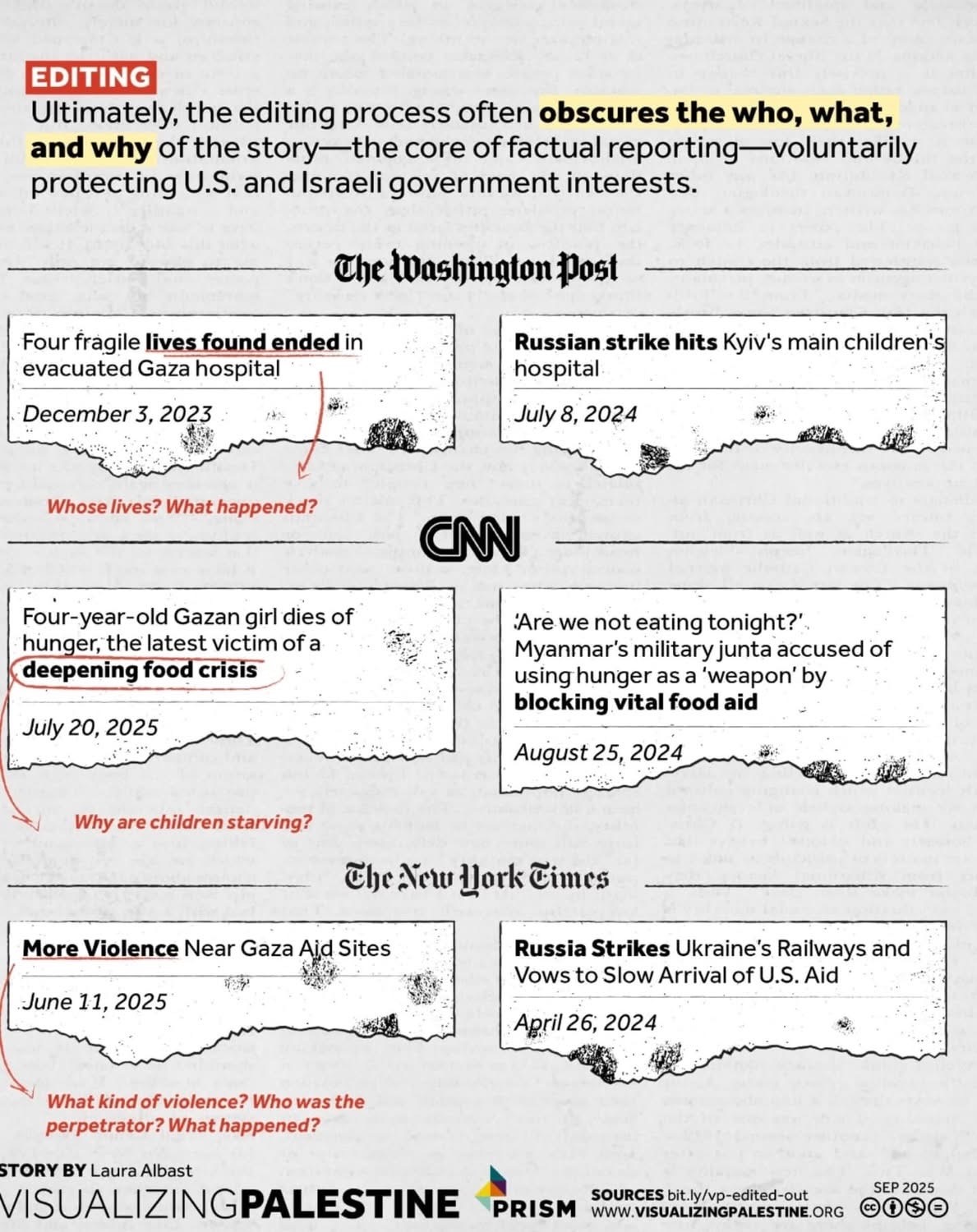 LP-Deflection-Bias-Silencing-Media-9